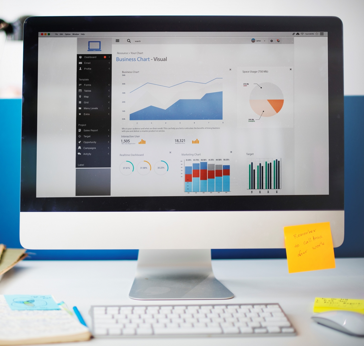 DASHBOARDS: A NOVA FERRAMENTA VISUAL PARA A GESTÃO