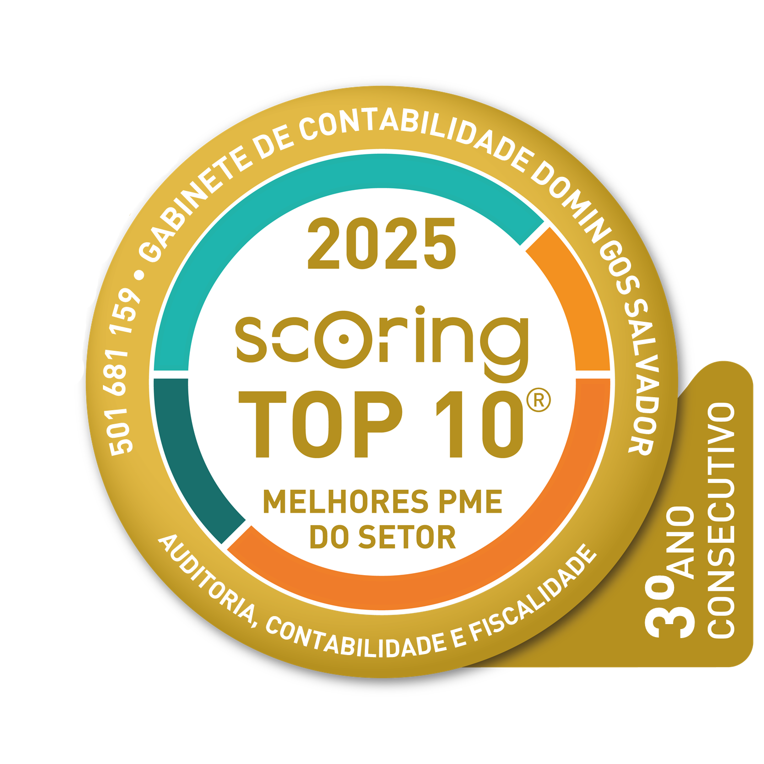 Scoring